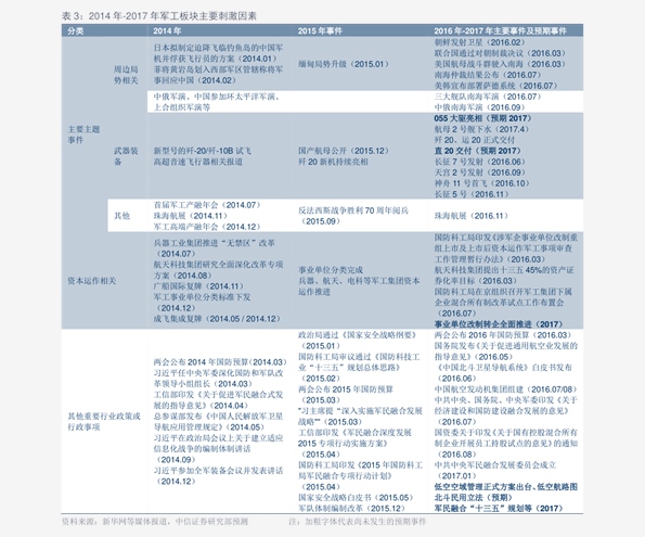 果敢最新战况2018今日报告