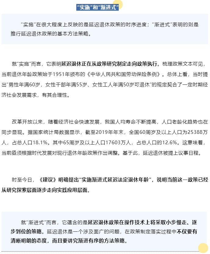 最新延迟退休消息信息解读