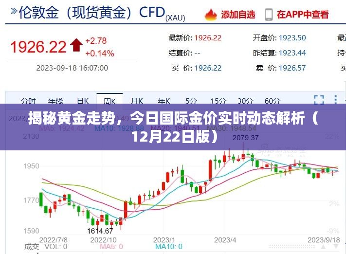 黄金最新走势分析实时