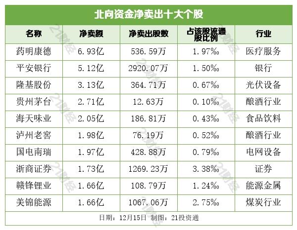 银行板块近期遭遇重挫，市场分析与应对策略