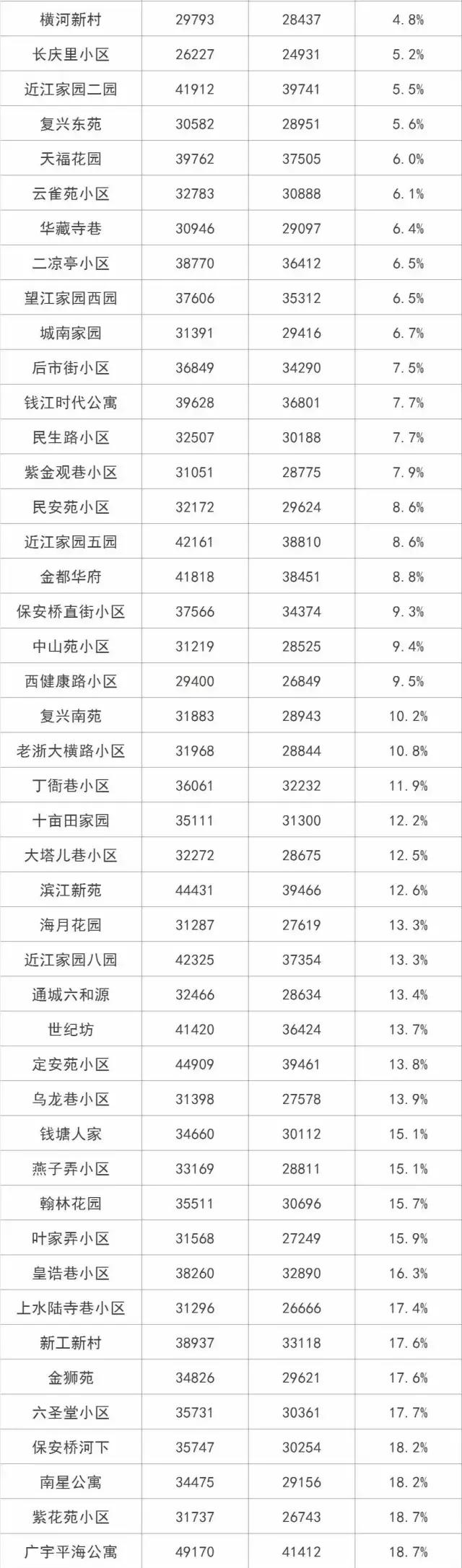 2025年1月15日 第14页