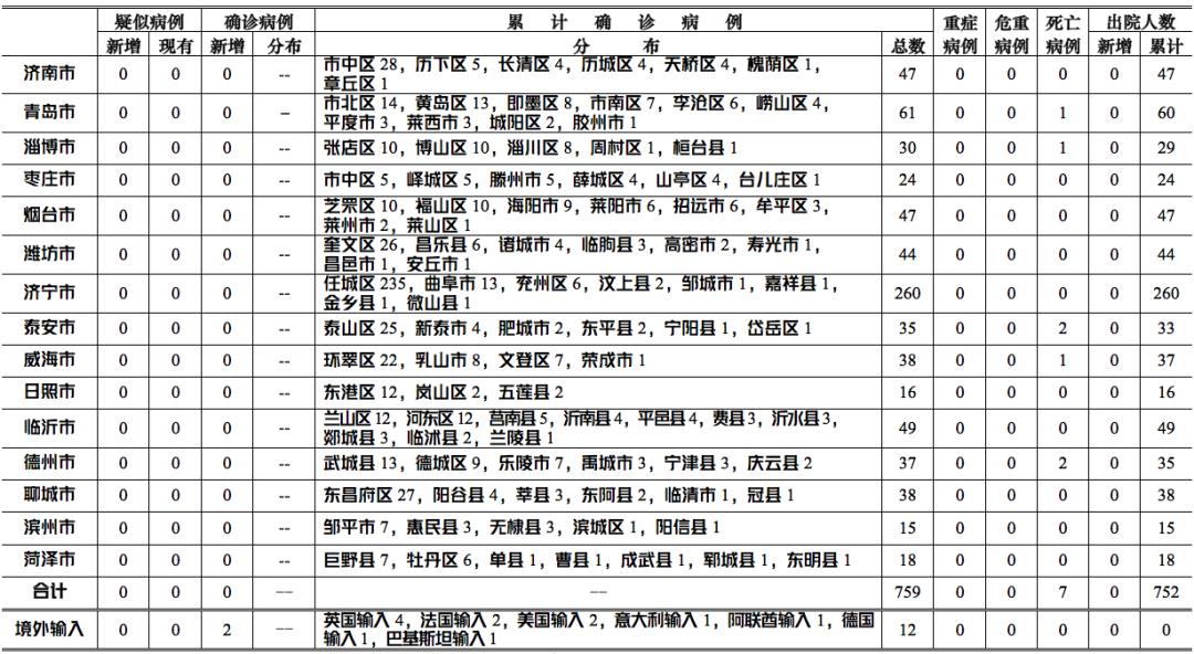 法国新增病例最新数据深度解析