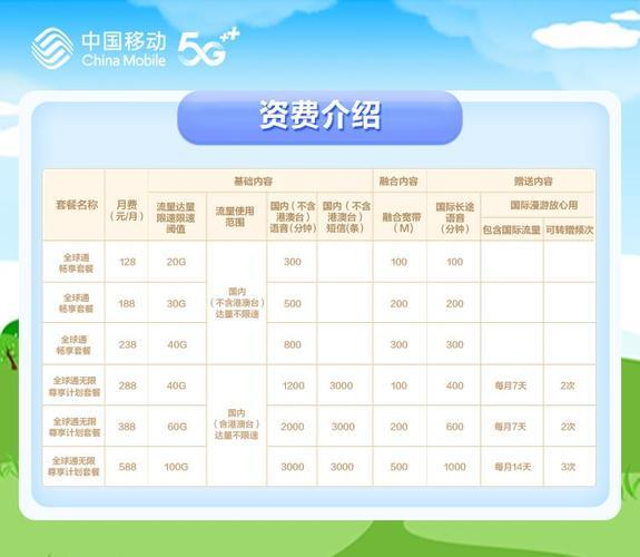 广东移动流量最新动态与优势分析