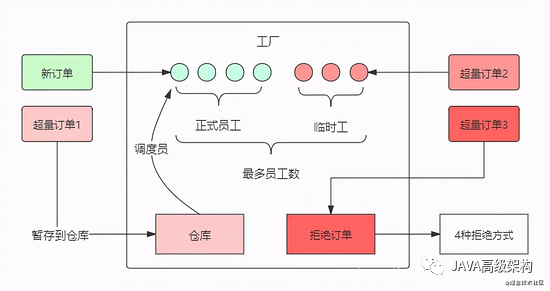 深入解析本命盘最新解读