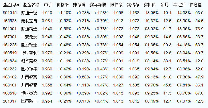 最新股份回购排名，透视企业策略与市场动态