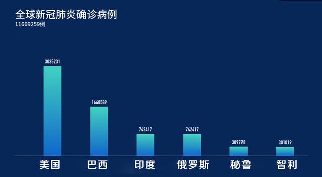 肺炎疫情实时最新动态——全球防控的挑战与应对