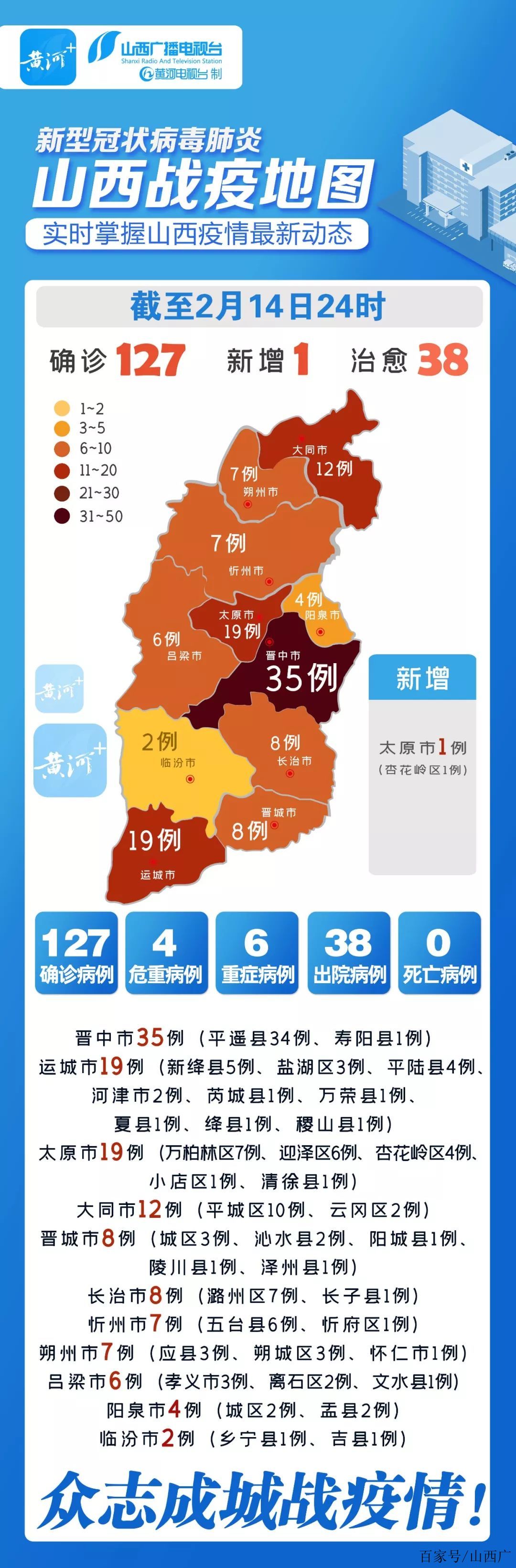 山西疫情最新事件深度解析