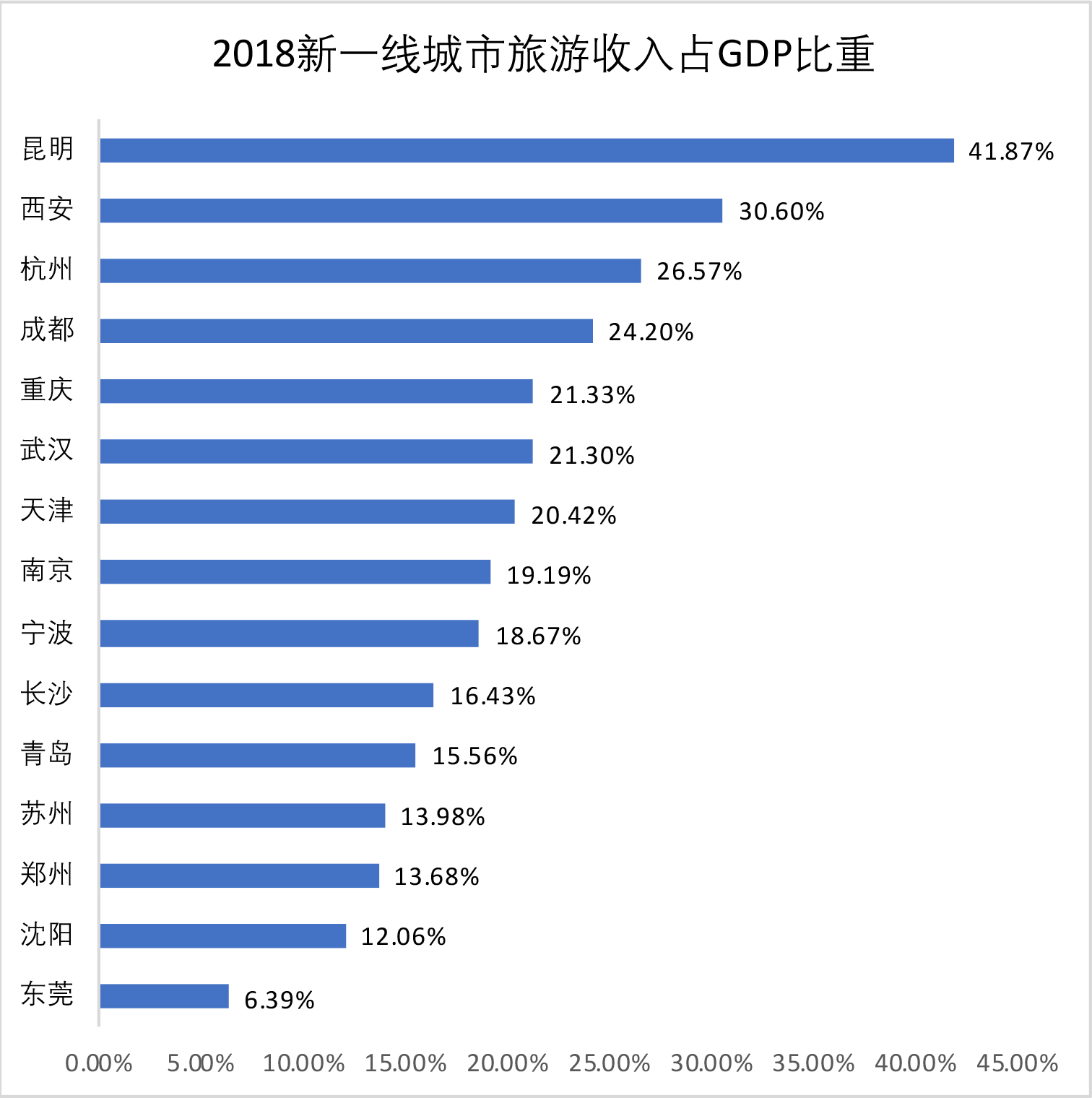 中国疫情最新数据北京——城市防疫的最新进展与挑战