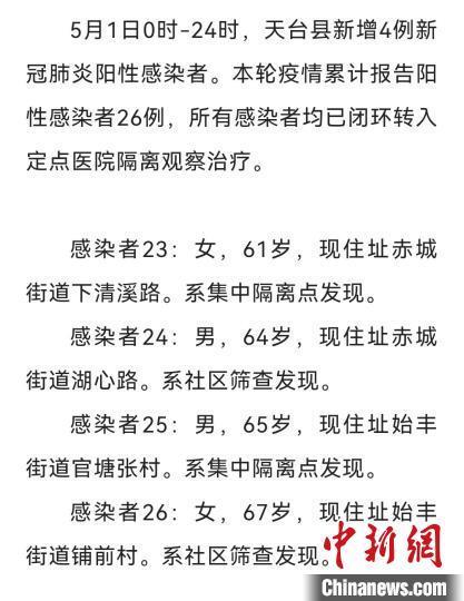 台州最新新冠病毒疫情分析与防控措施