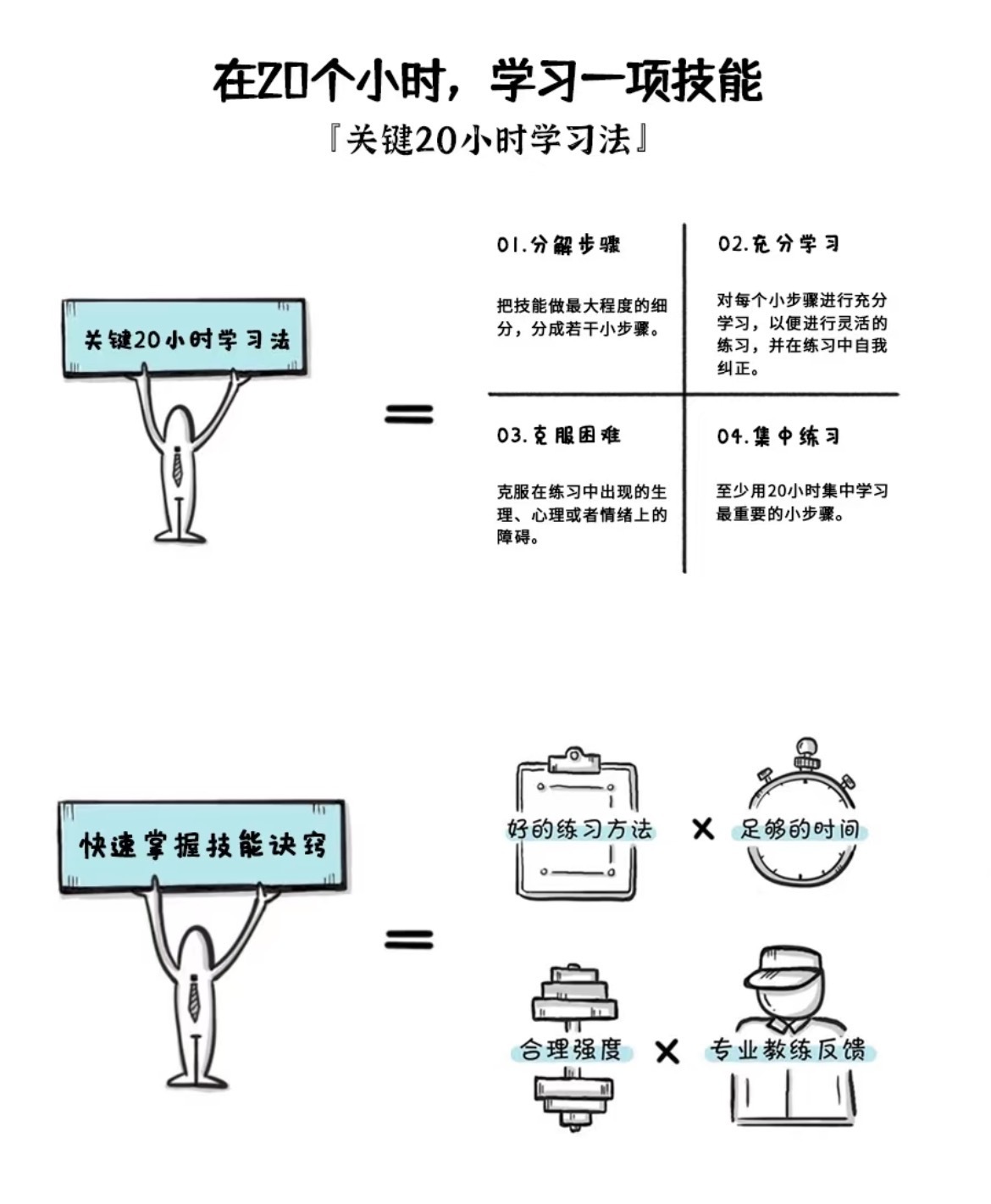 每日一题最新，探索知识的新路径