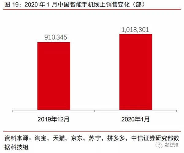 香港最新疫情情况深度解析