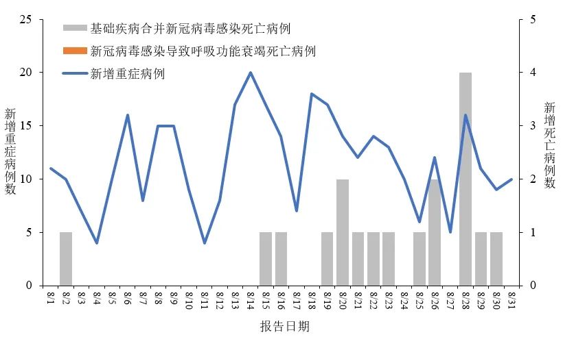 全国最新疫情通报，疫情现状与防控措施