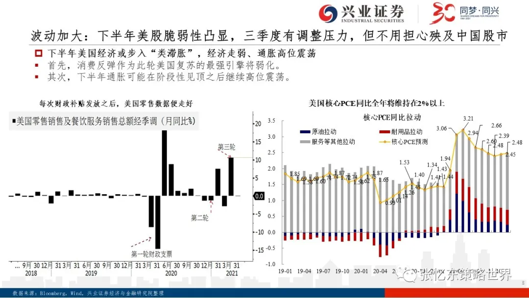 美股最新行情即时，全球投资者的焦点