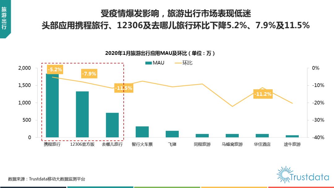 中国疫情今日最新数据解析