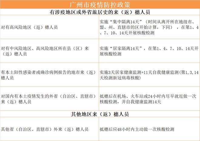 上海至杭州最新防疫政策解读与出行指南