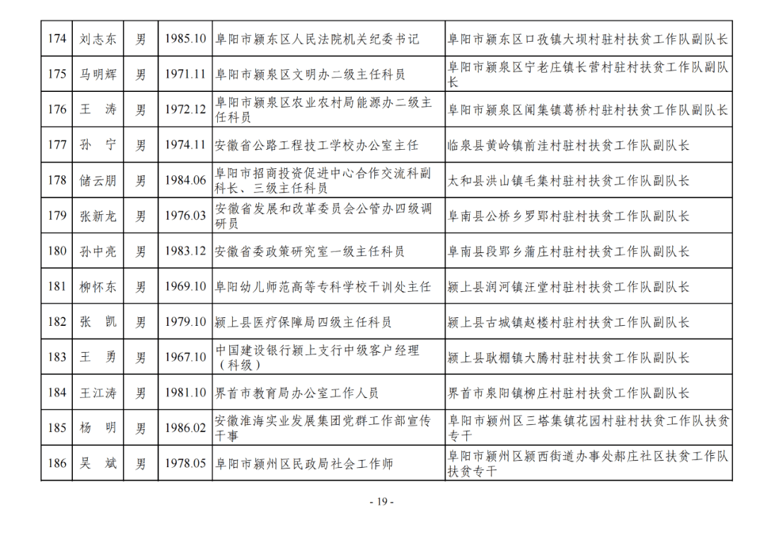 淮南最新任前公示的解读与展望