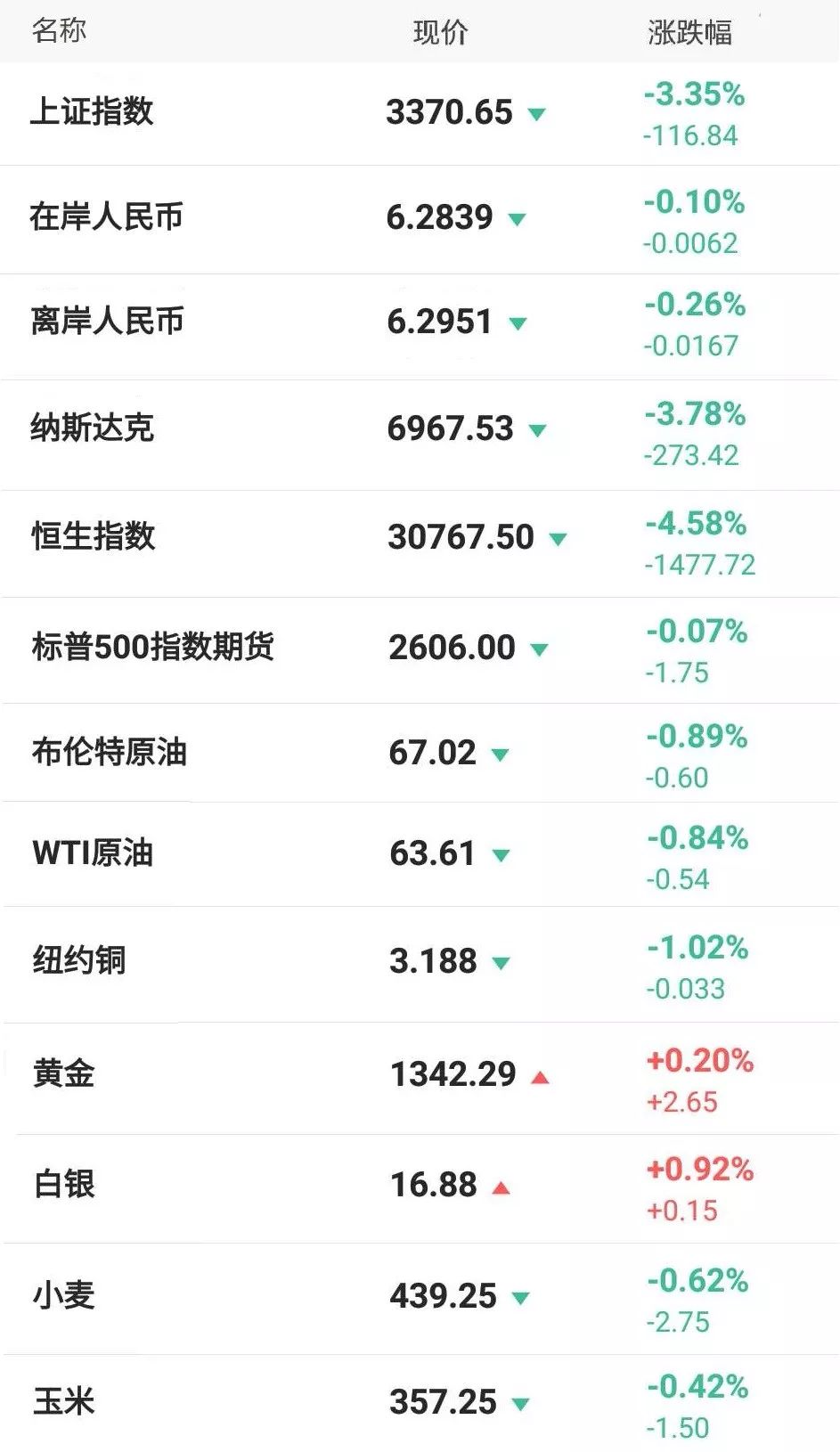 2025年1月22日 第12页