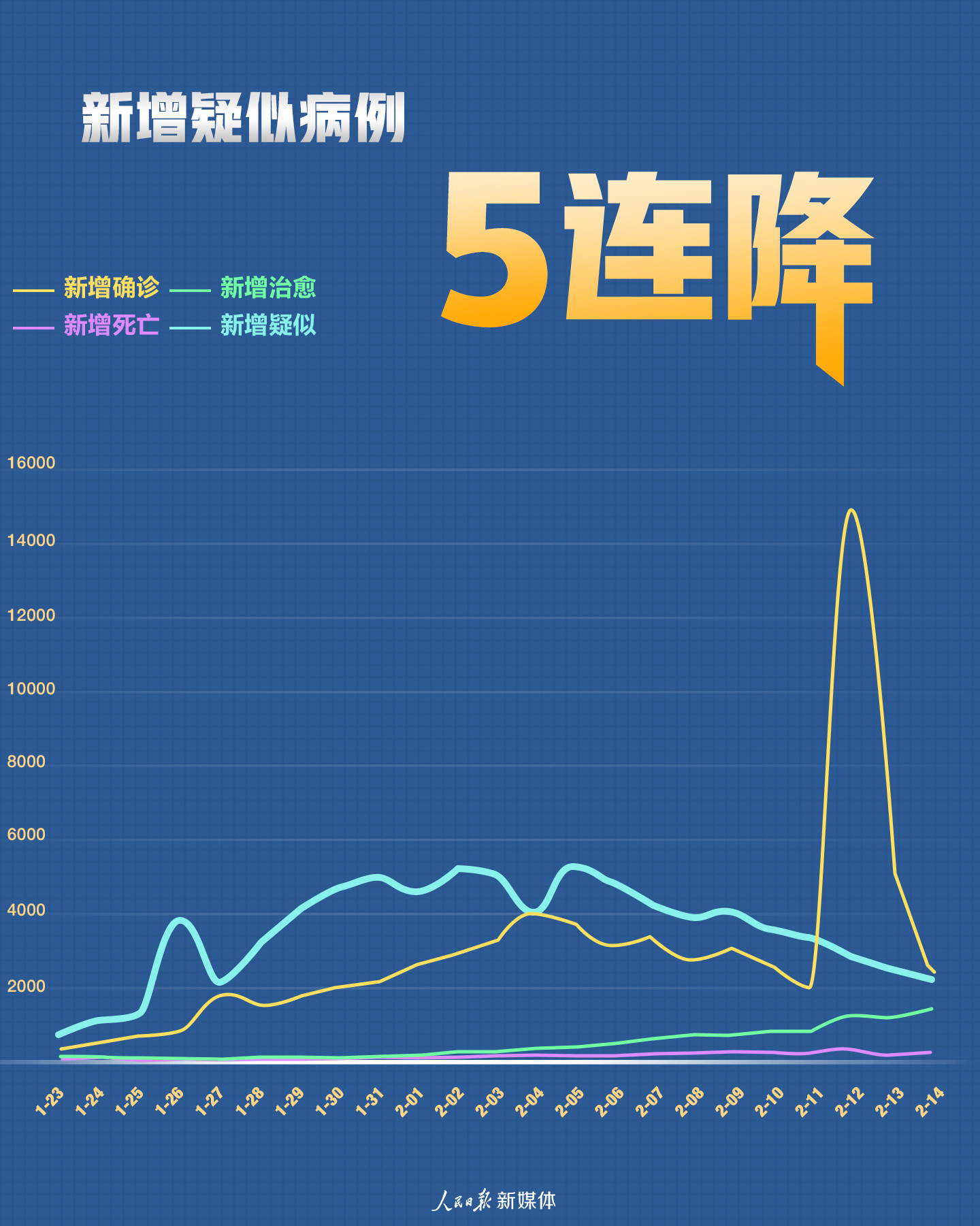 2025年1月22日 第18页