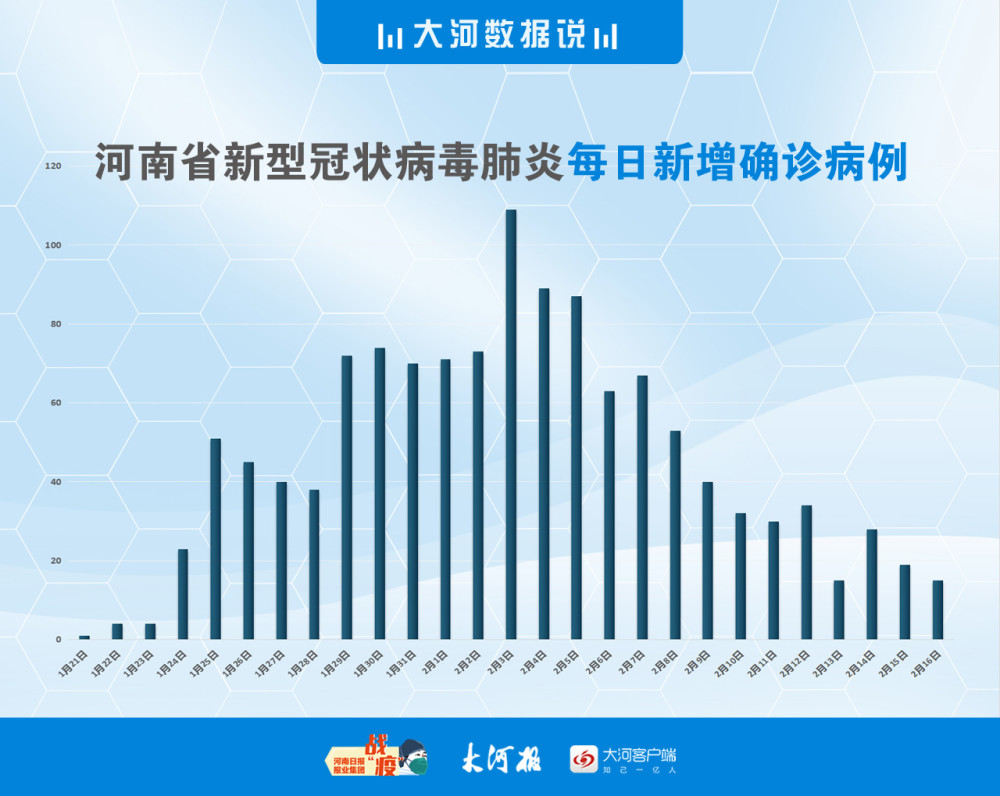 最新疫情河南郑州，全面解析与应对策略