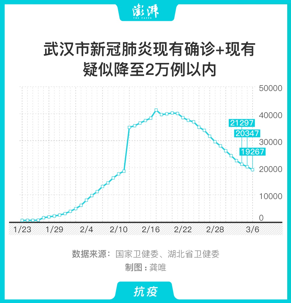 武肺最新情况深度解析