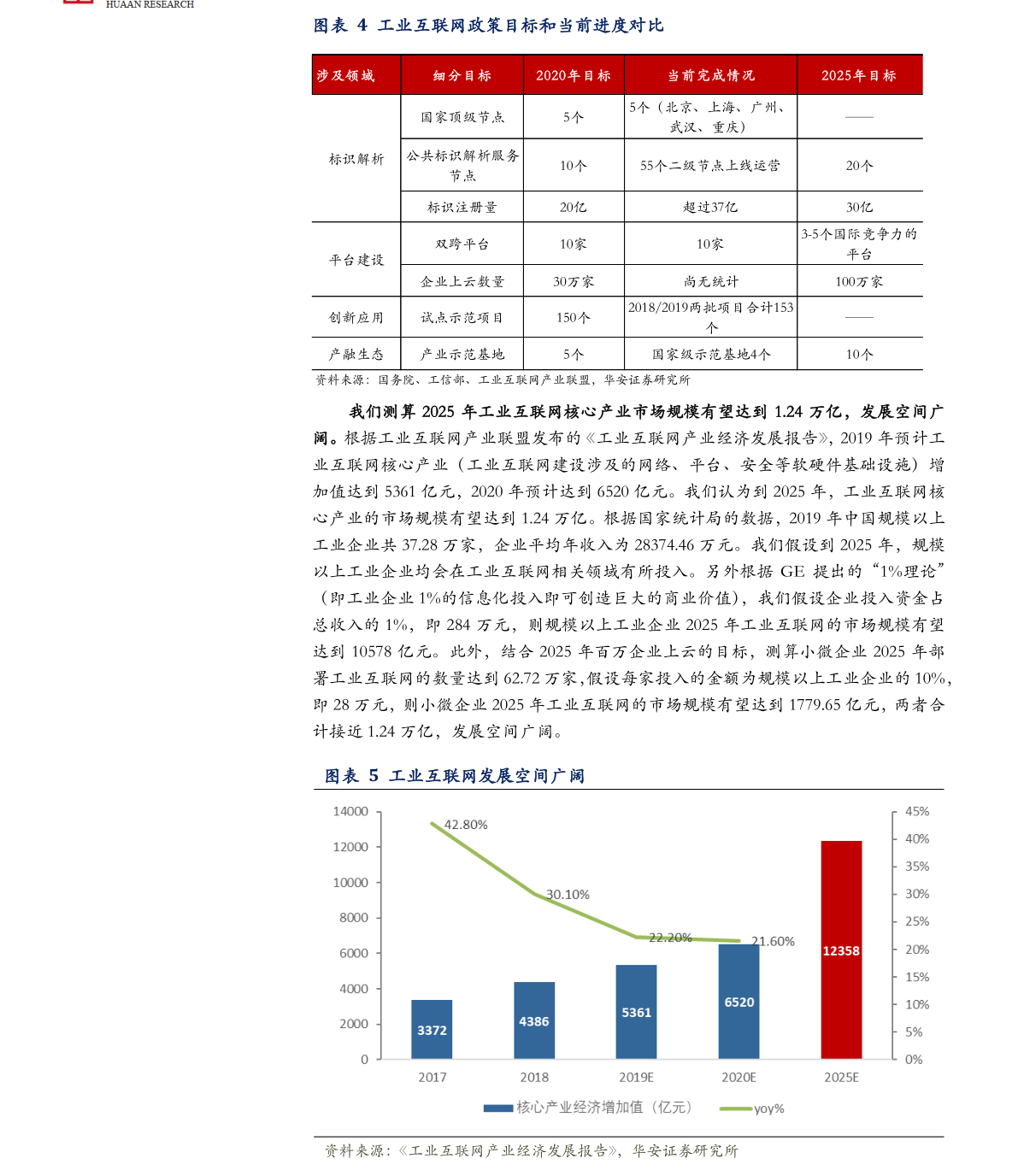 阿比朵尔最新进展，探索与突破