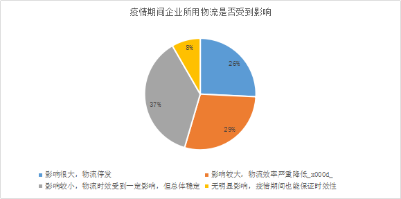 最新进口食品问题，现状、影响与应对策略