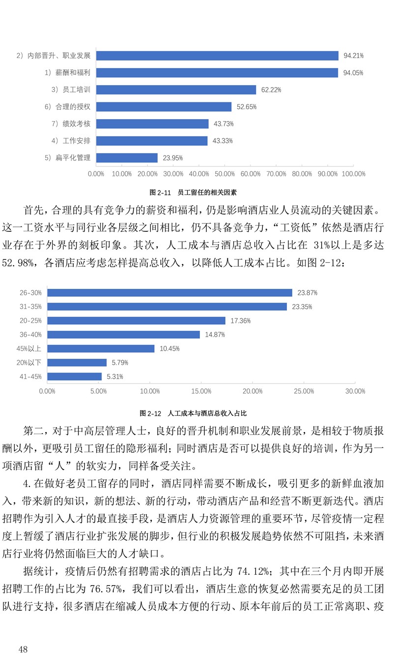 上海疫情最新要求与应对策略