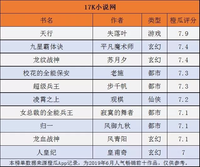 天行失落叶——最新动态与探索