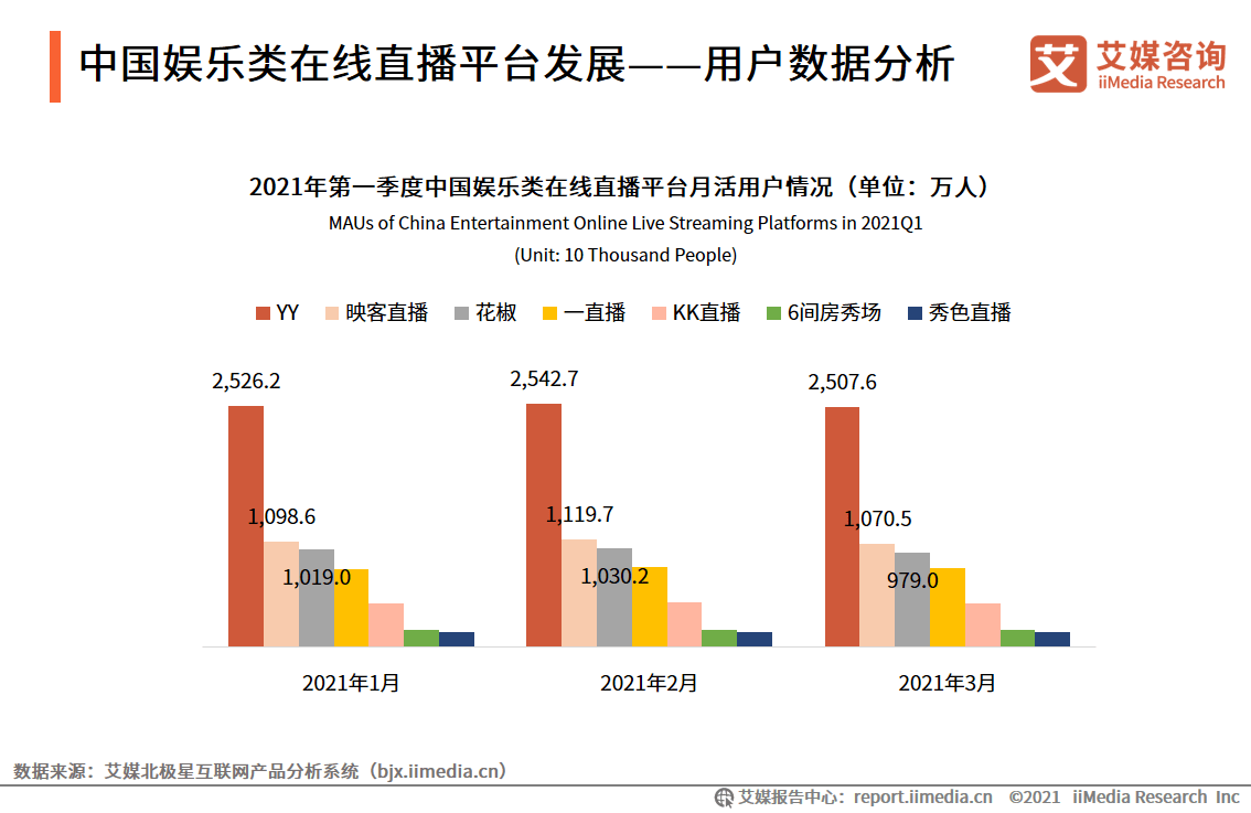 最新虚拟币认筹，市场趋势与投资机会