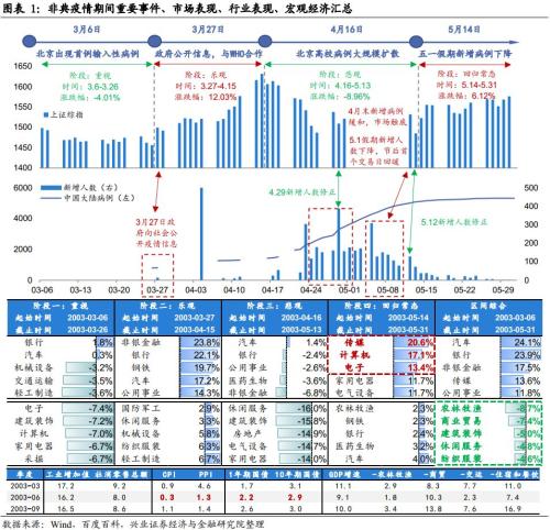 墨西哥疫情最新发布，全面解析与应对策略