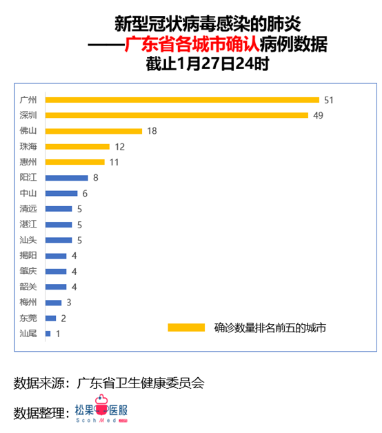 新型肺炎最新动态广东，疫情追踪与防控进展