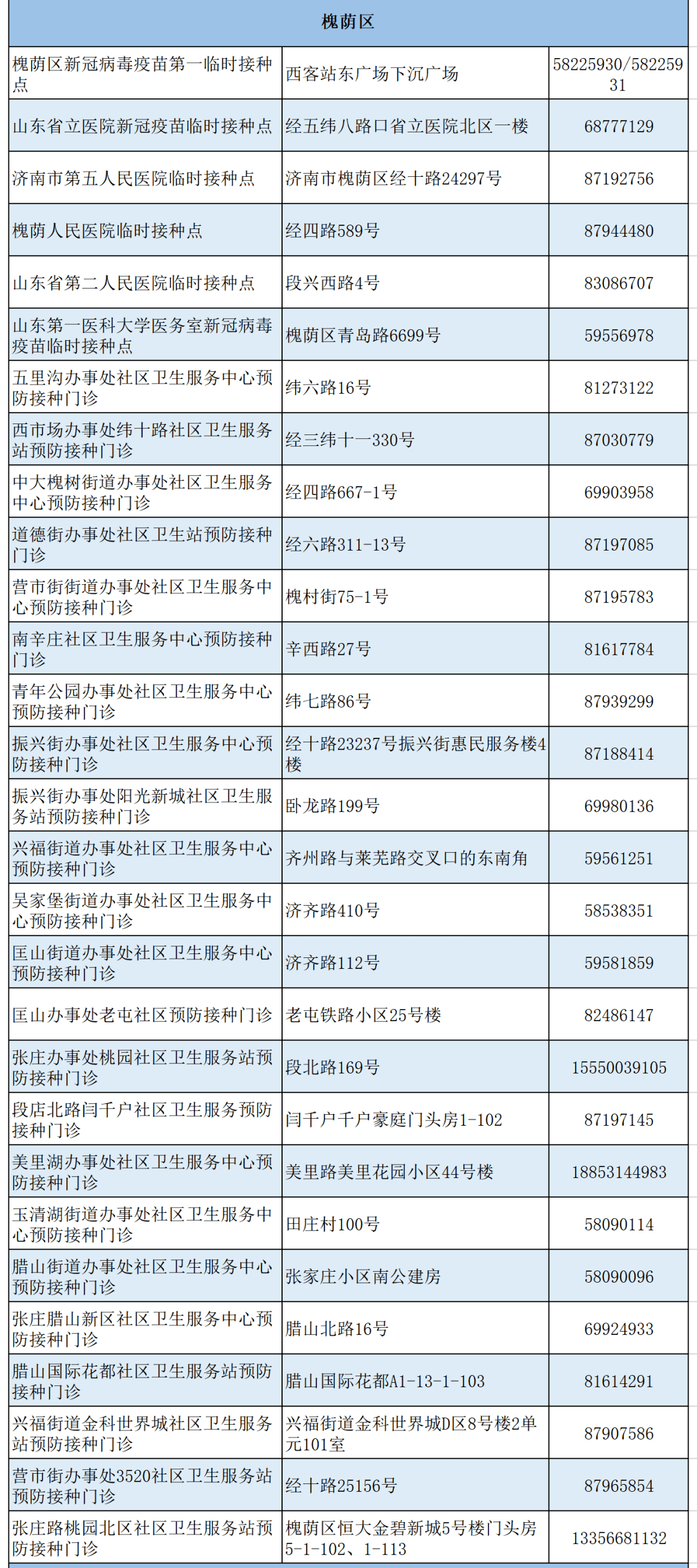 最新北汽集团领导名单揭晓