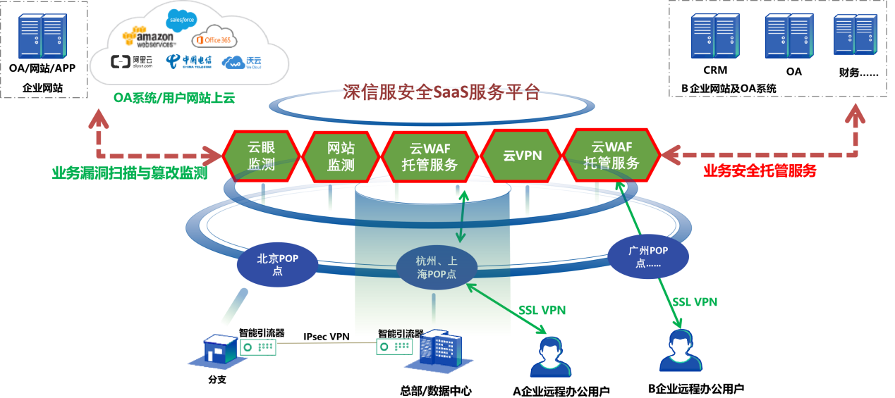 广东最新疫情实时信息，全面掌握，共克时艰