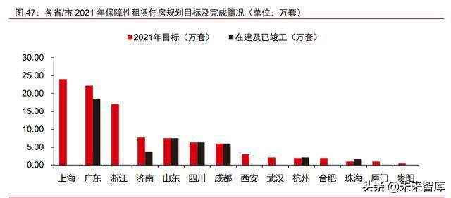 最新楼市专家深度分析，市场趋势与投资策略