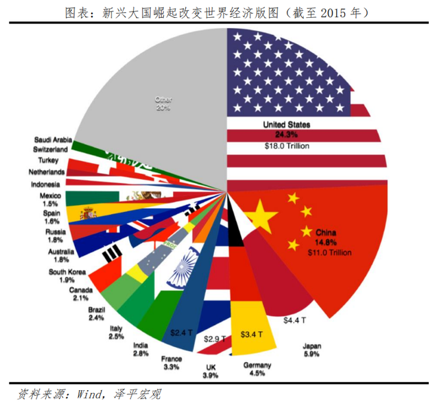 最新中国格局，全球视野下的变革与崛起