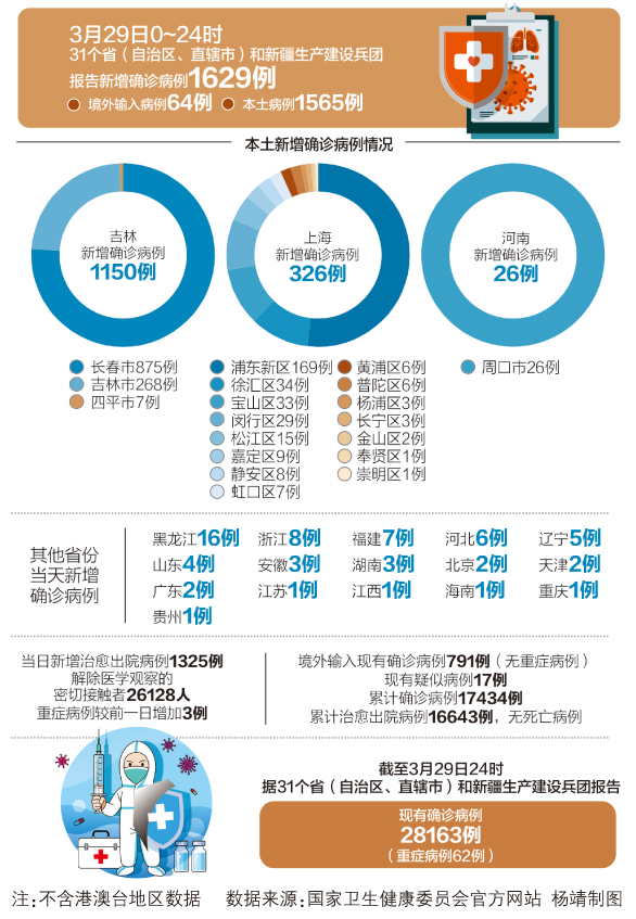 最新国内疫情防控的挑战与应对策略