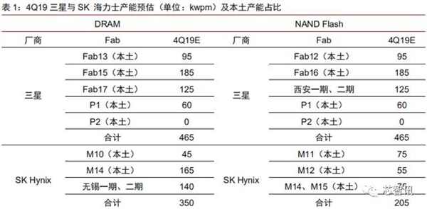 印度疫情最新进展，累计确诊数深度解析