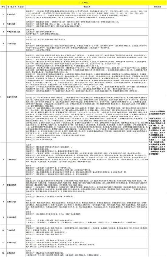 缅甸最新确诊病例，疫情现状与挑战