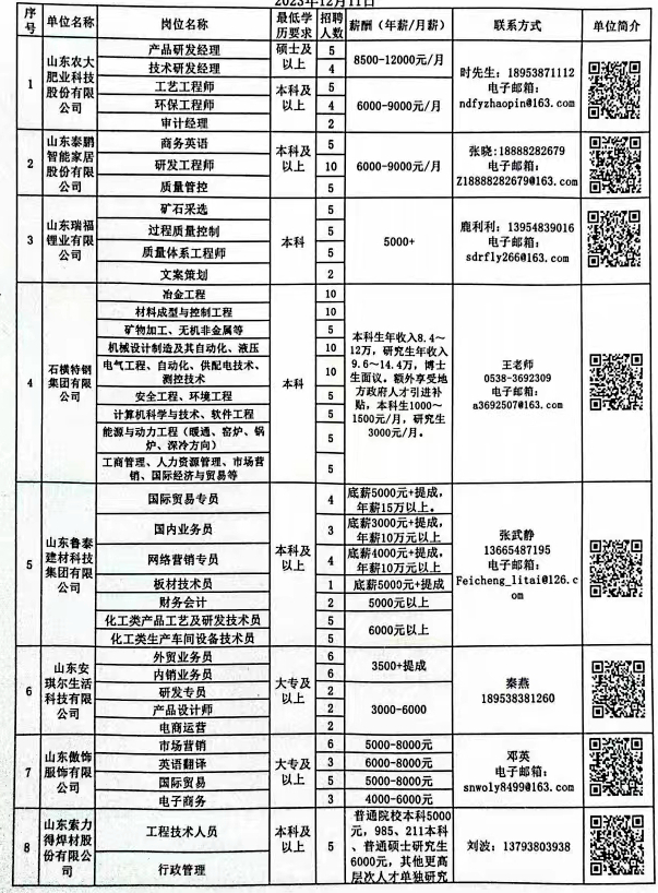 大庄最新招工，机遇与挑战并存