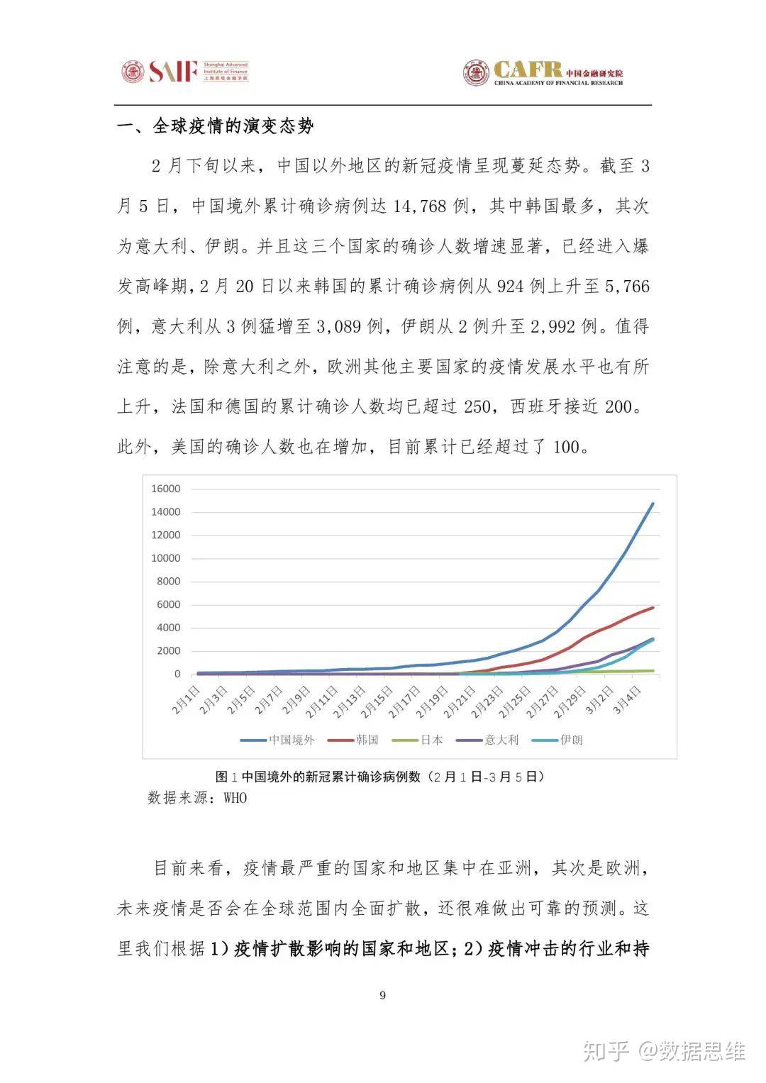 中国疫情最新相关消息全面解析