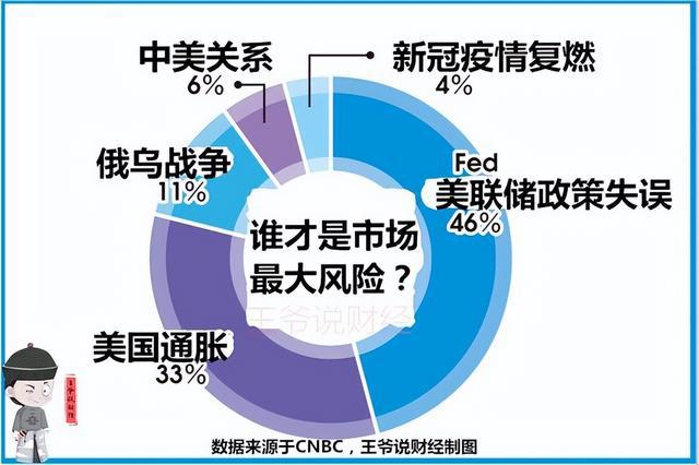 最新美国总统信息，从政策到领导力的深度解析