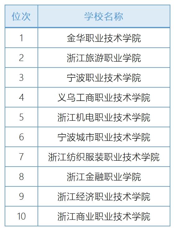 疫情等级最新情况，全球健康战线的最新进展与挑战