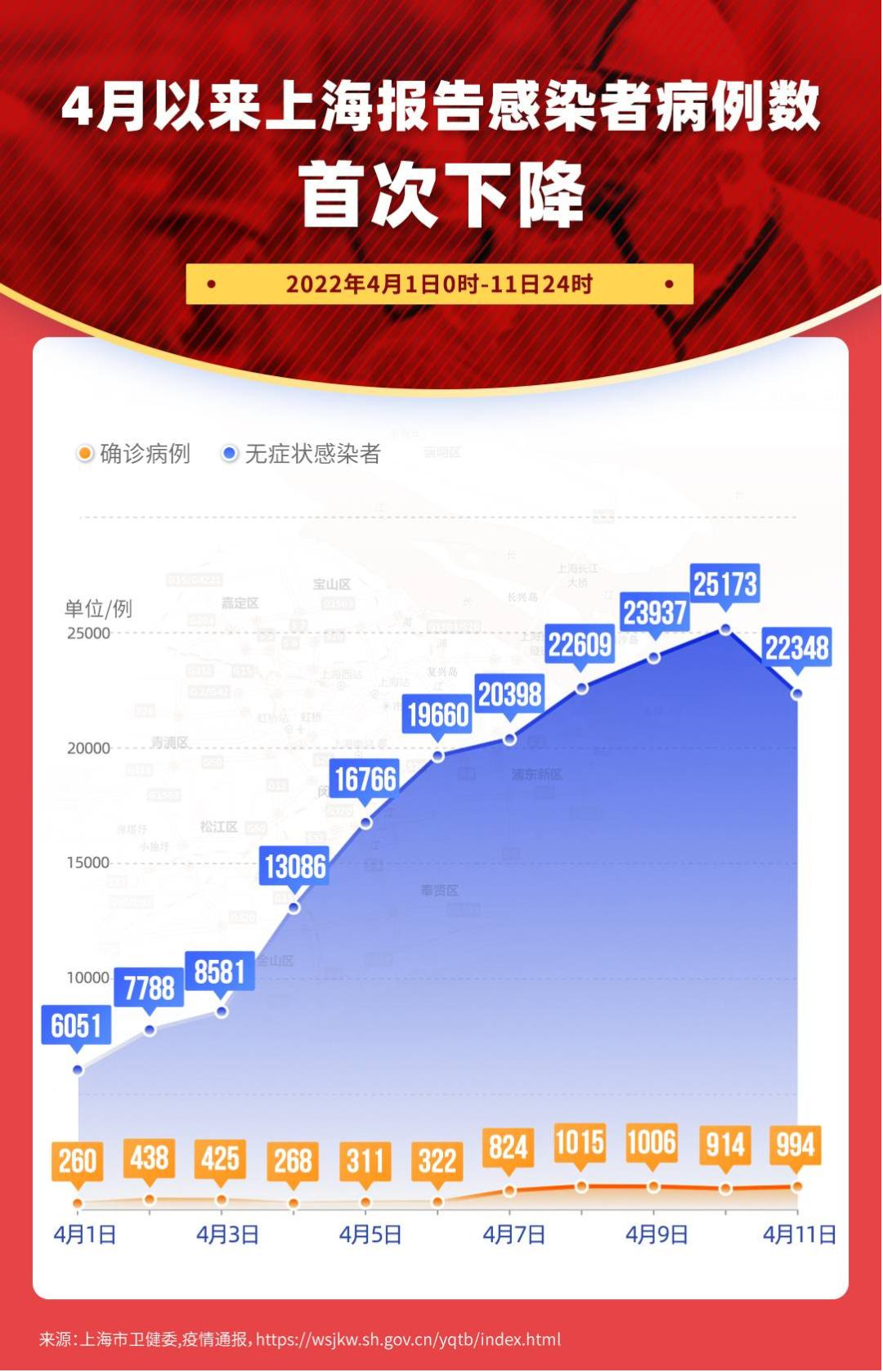 全球疫情最新数据解析