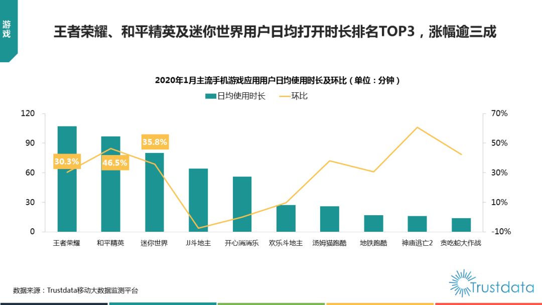 新疆疫情最新数据解析