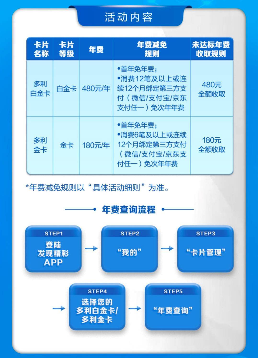 广达最新返费政策解析