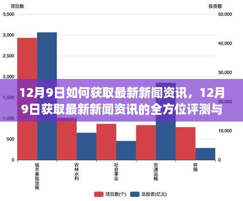 最新四个新闻的深度解析