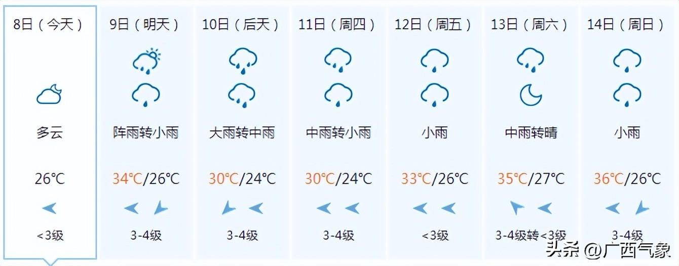 最新台风动态，广西是否迎来台风？