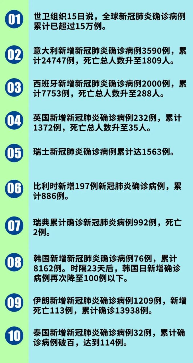 最新不明原因肺炎疫情深度解析