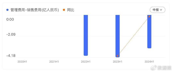 玖富最新财报深度解析