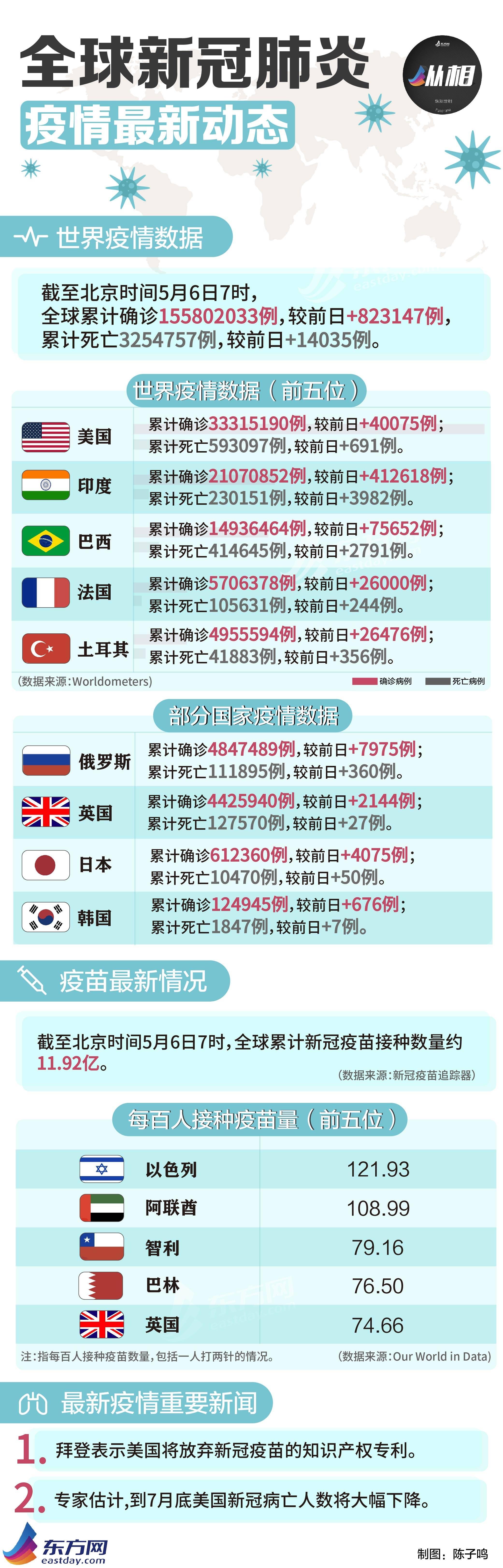 美国疫情最新统计报告深度解读